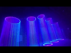 2.4G không dây 36x15W Rgb Dmx Led Flood Light Tuổi thọ dài